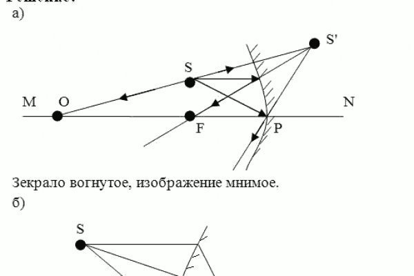 Через какой браузер зайти на кракен