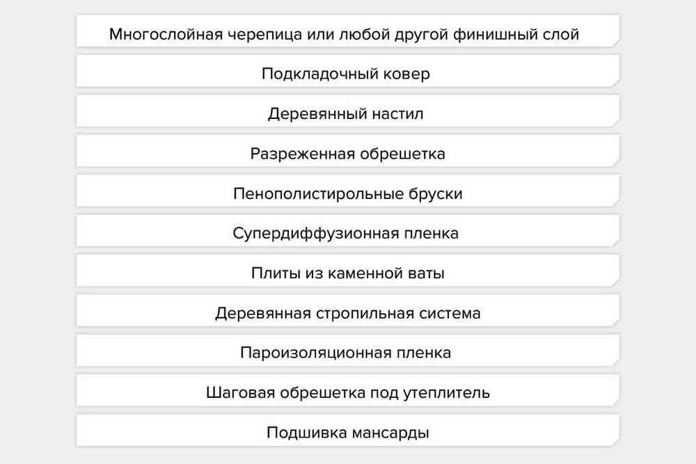 Ссылка на кракен 15ат